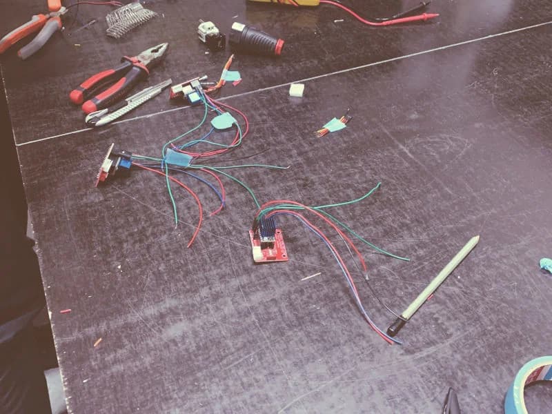 Endkontrolle eines fertigen Projekts